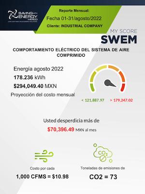 Reporte oportunidades de ahorro