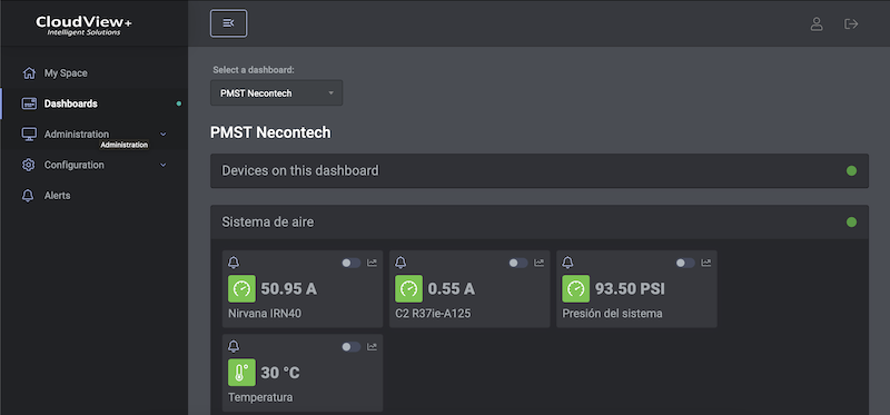 Plataforma Cloudview Plus